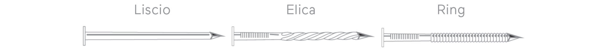 Liscio Elica Ring