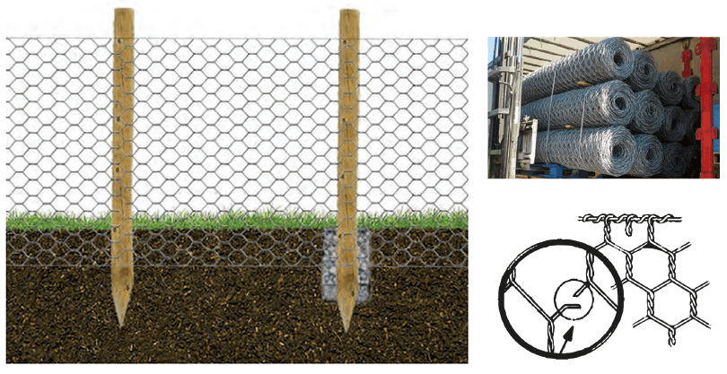 Rete anticinghiale anti cinghiale